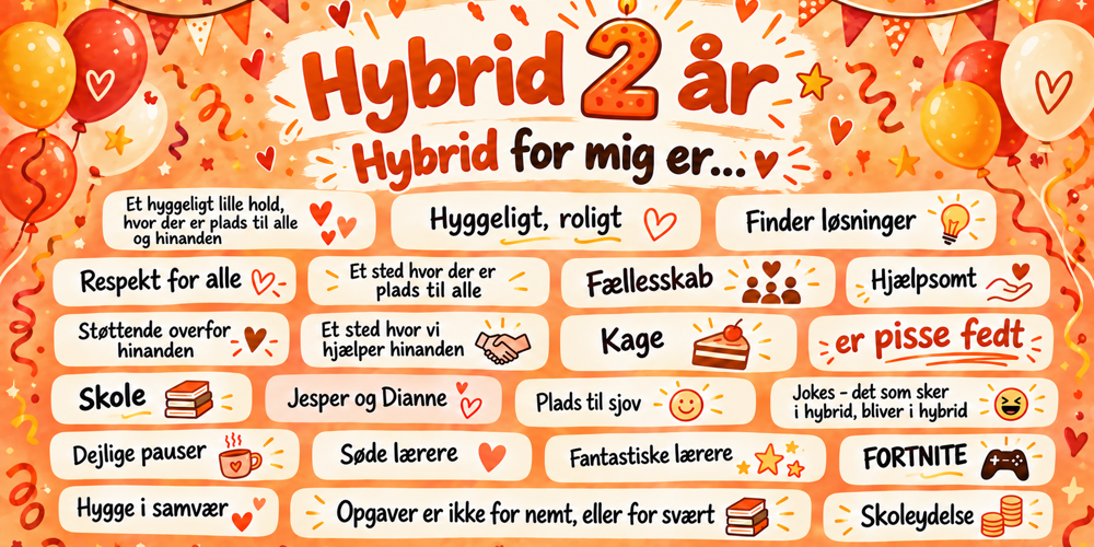 Plakat Hybrid (2) Fødselsdag